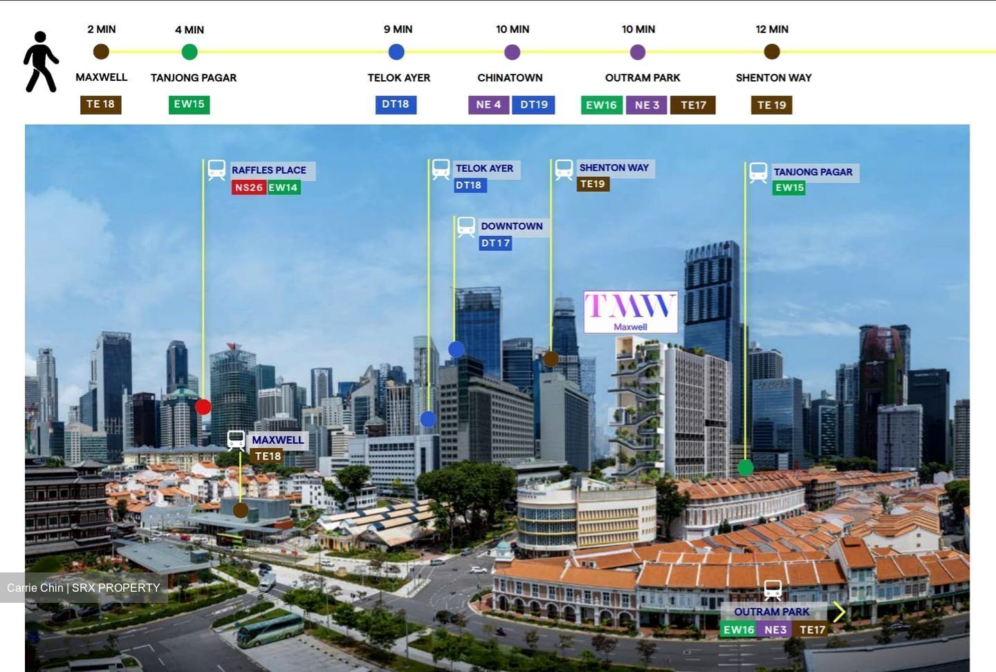 Tmw Maxwell (D2), Apartment #499587581